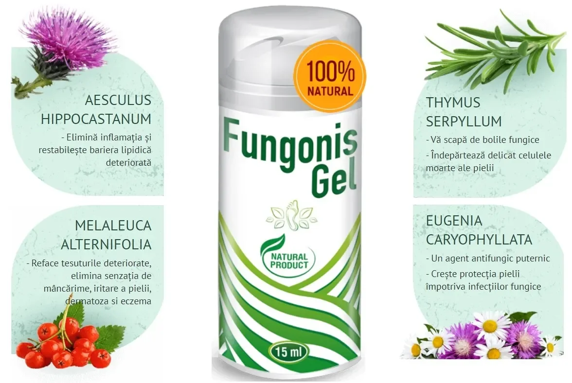 Fungokiller : πού να αγοράσετε σε φαρμακείο στην Ελλάδα;